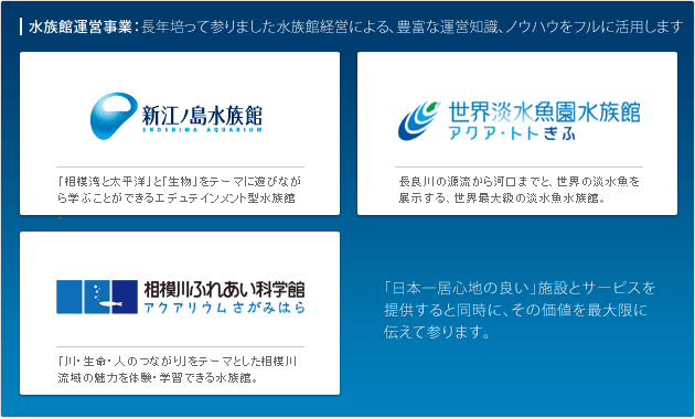 水族館運営事業：長年培ってきた水族館経営による豊富な運営知識、ノウハウをフルに活用します